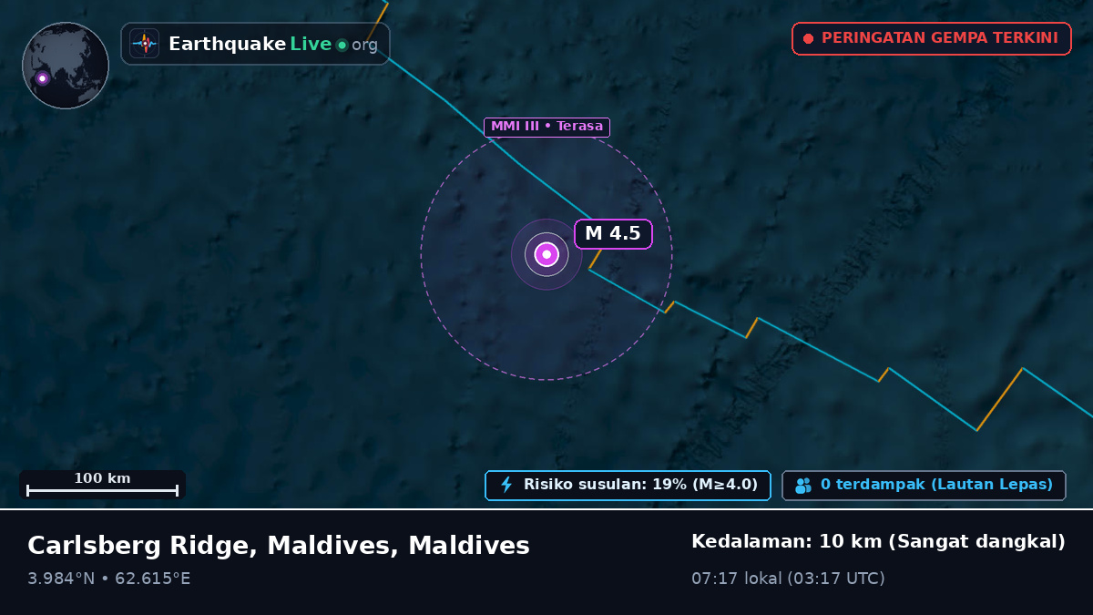 Samudra Hindia (Maldives)