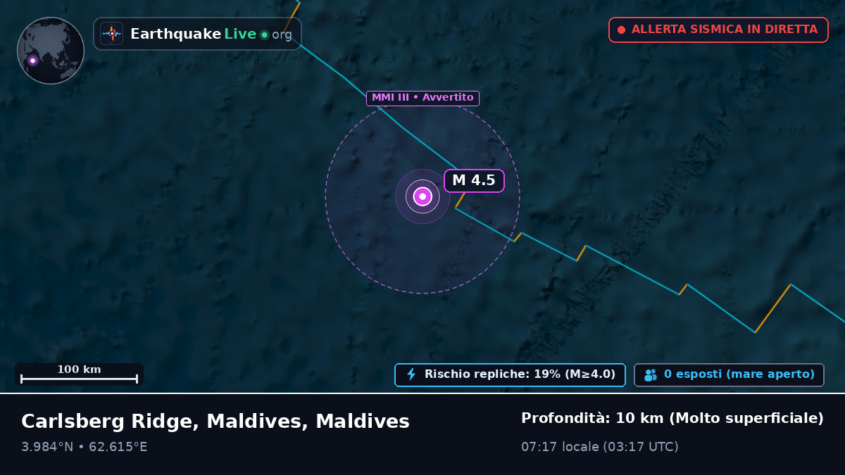 Oceano Indiano (Maldives)