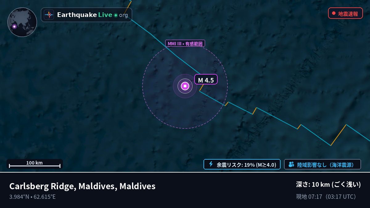 インド洋 (Maldives)