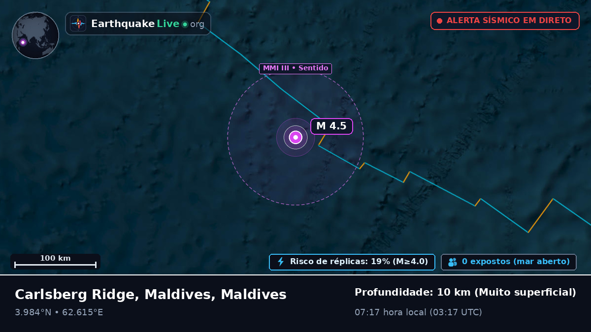 Oceano Índico (Maldives)