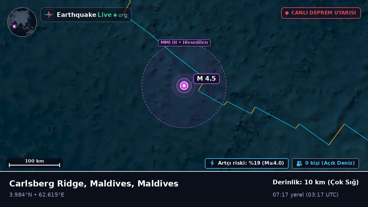 Hint Okyanusu (Maldives)