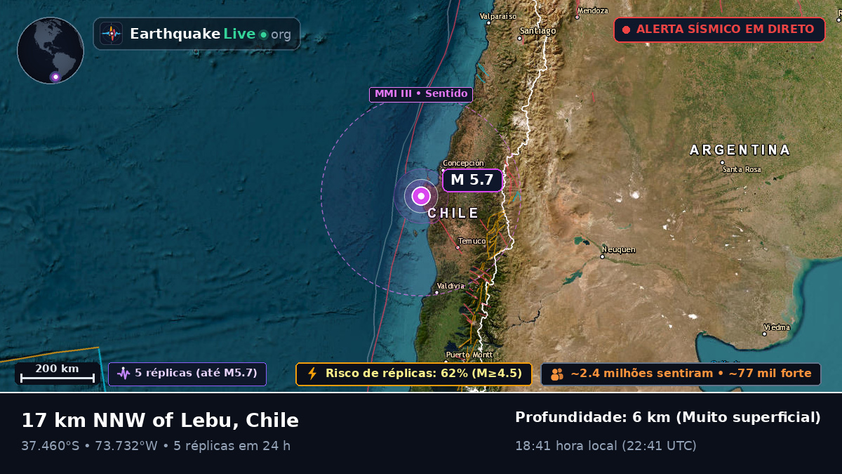 Bío-Bío, Chile