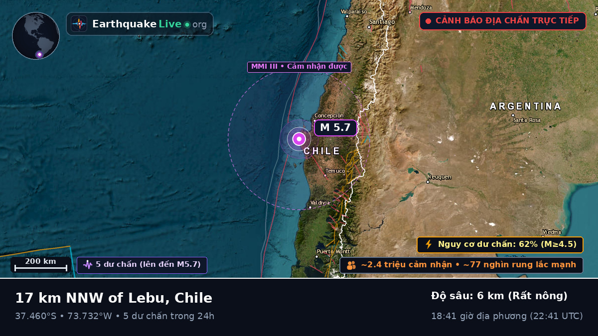 Bío-Bío, Chile