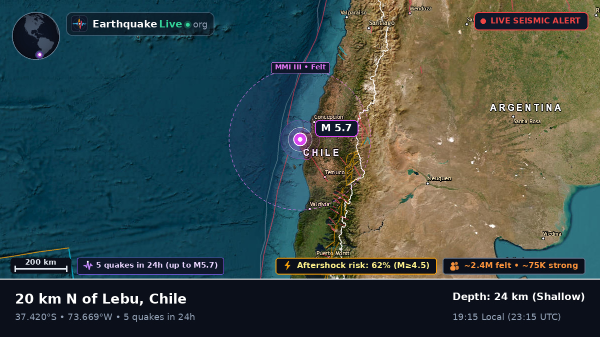 Bío-Bío, Chile