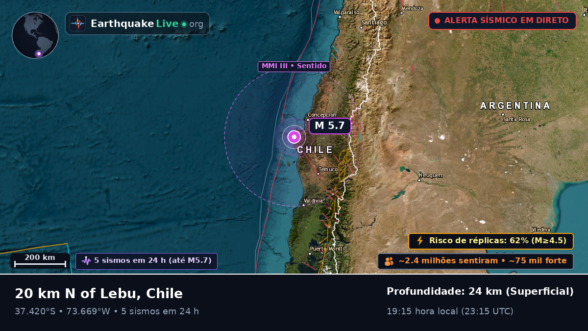 Bío-Bío, Chile