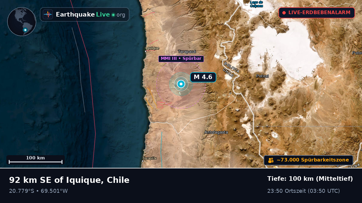 Tarapacá, Chile