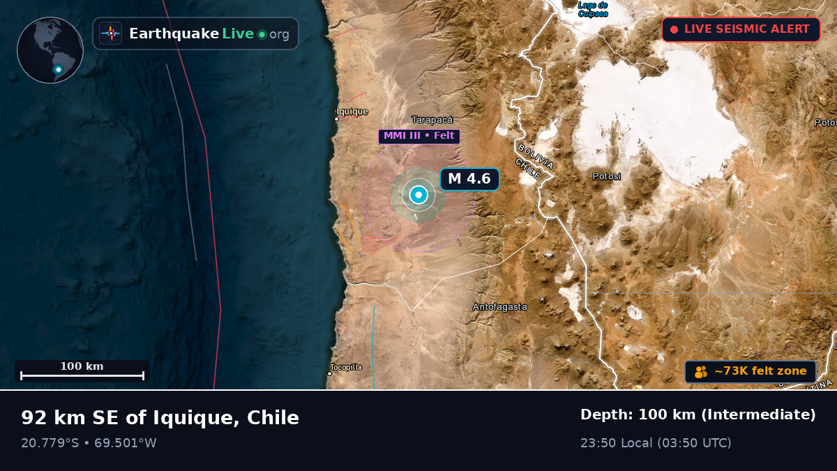 Tarapacá, Chile
