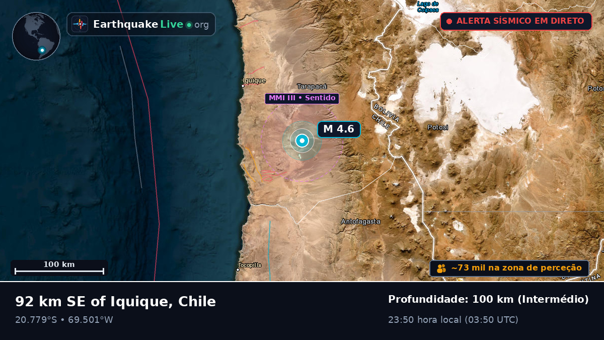 Tarapacá, Chile