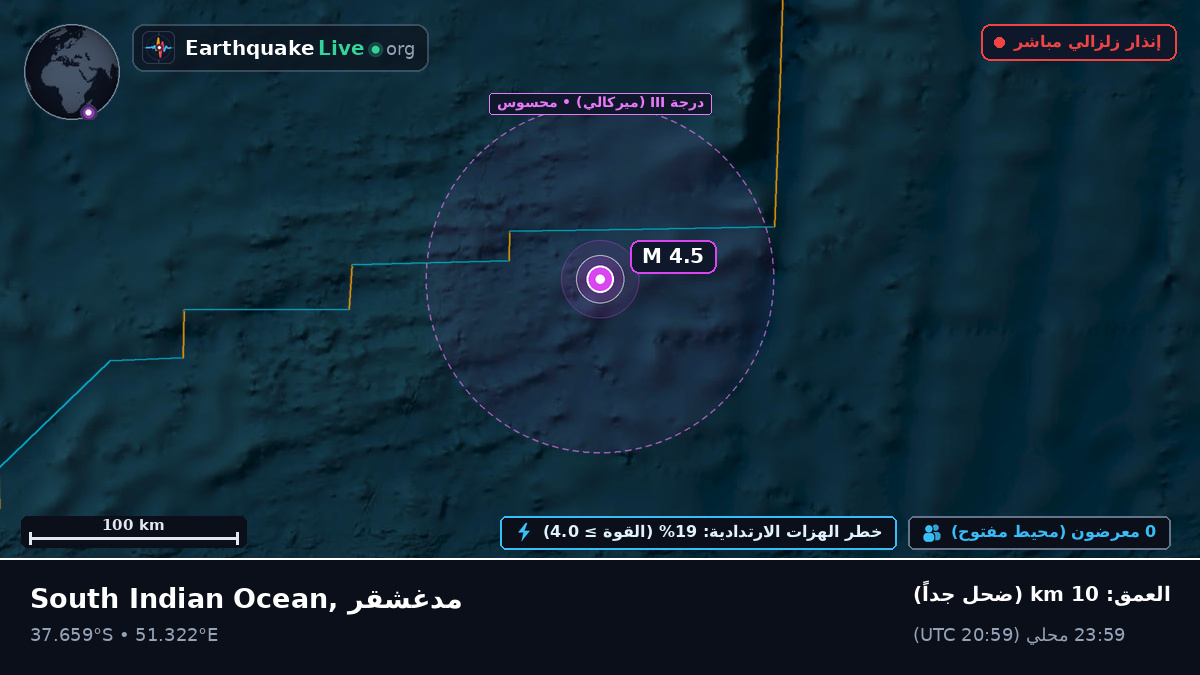 المحيط الهندي (مدغشقر)
