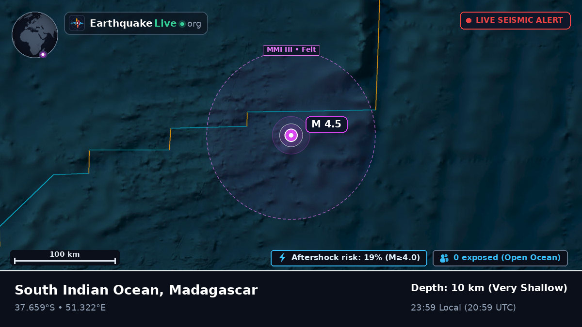 Indian Ocean (Madagascar)