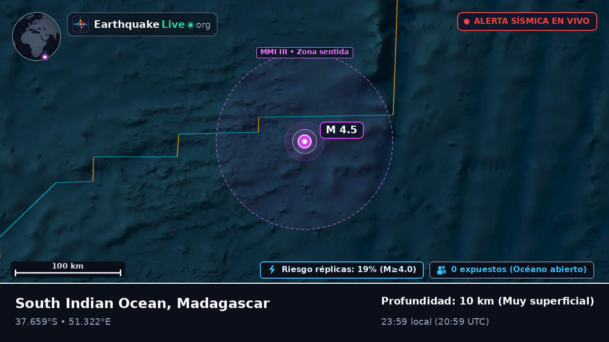 Océano Índico (Madagascar)