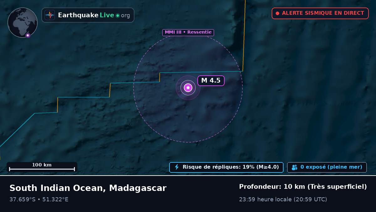 Océan Indien (Madagascar)