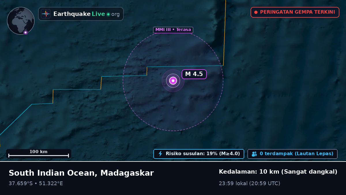 Samudra Hindia (Madagaskar)