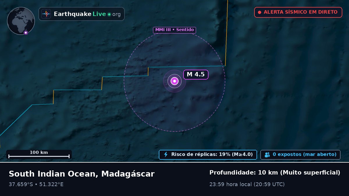 Oceano Índico (Madagáscar)