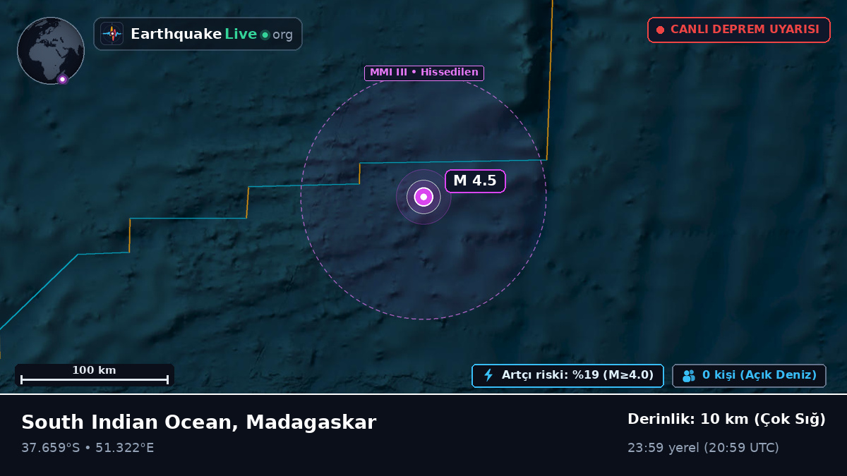Hint Okyanusu (Madagaskar)