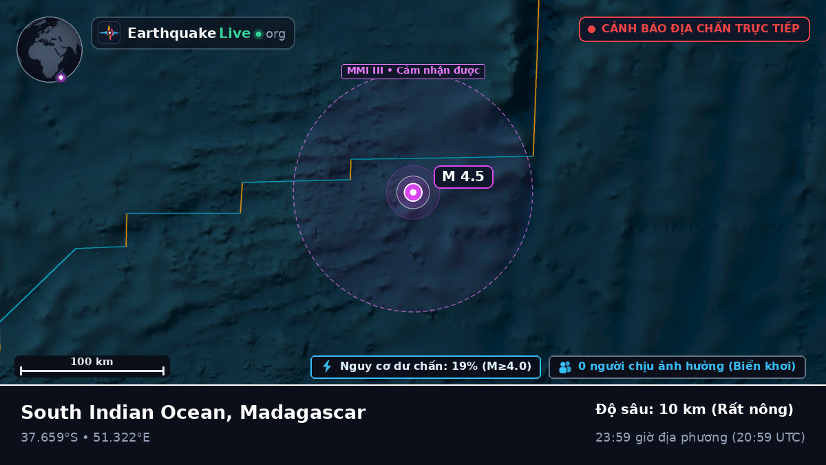 Ấn Độ Dương (Madagascar)