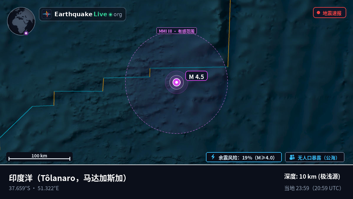 印度洋 (马达加斯加)