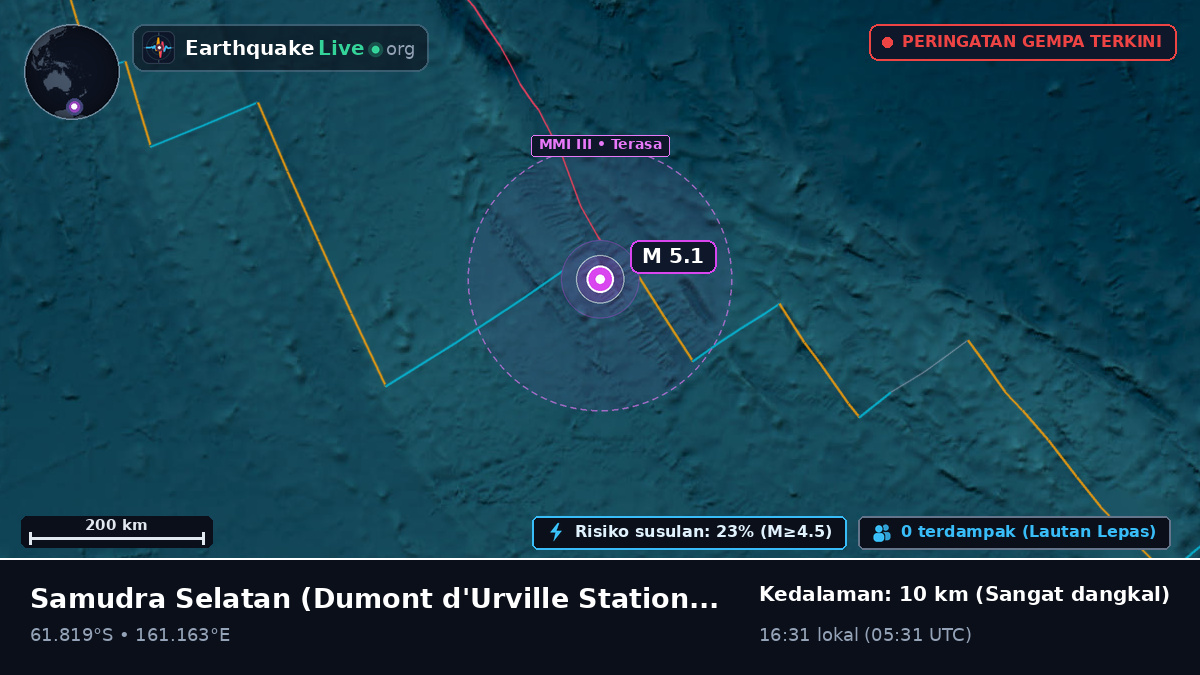Samudra Selatan (Antarctica)