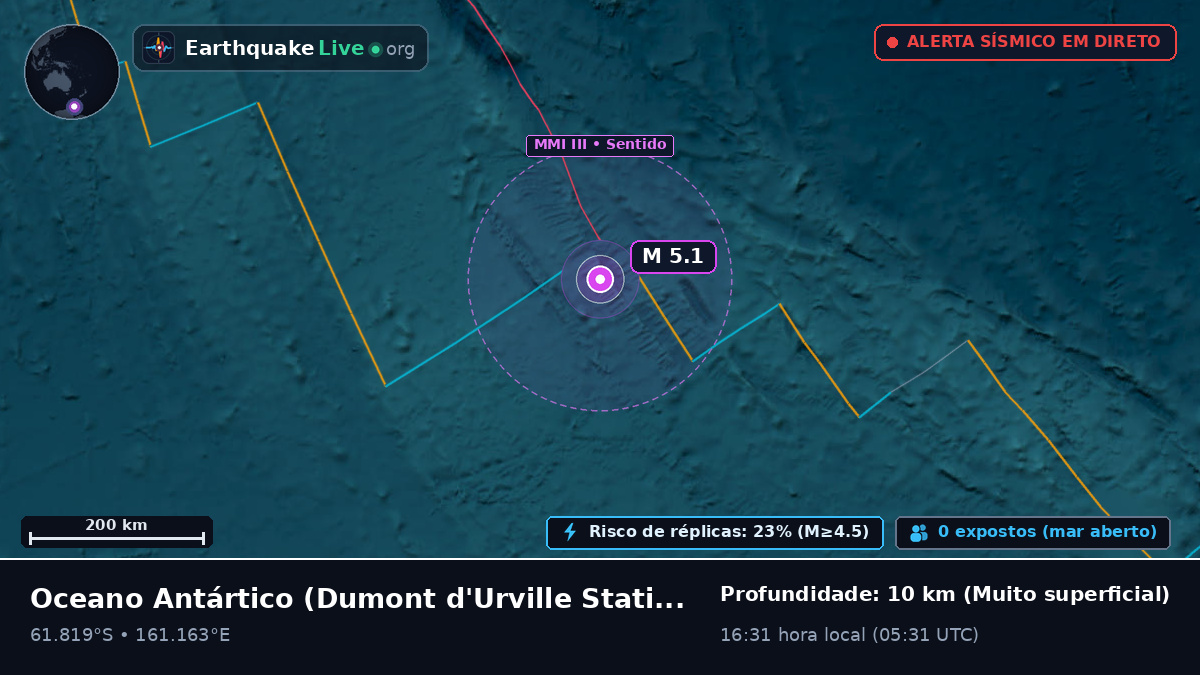 Oceano Antártico (Antarctica)