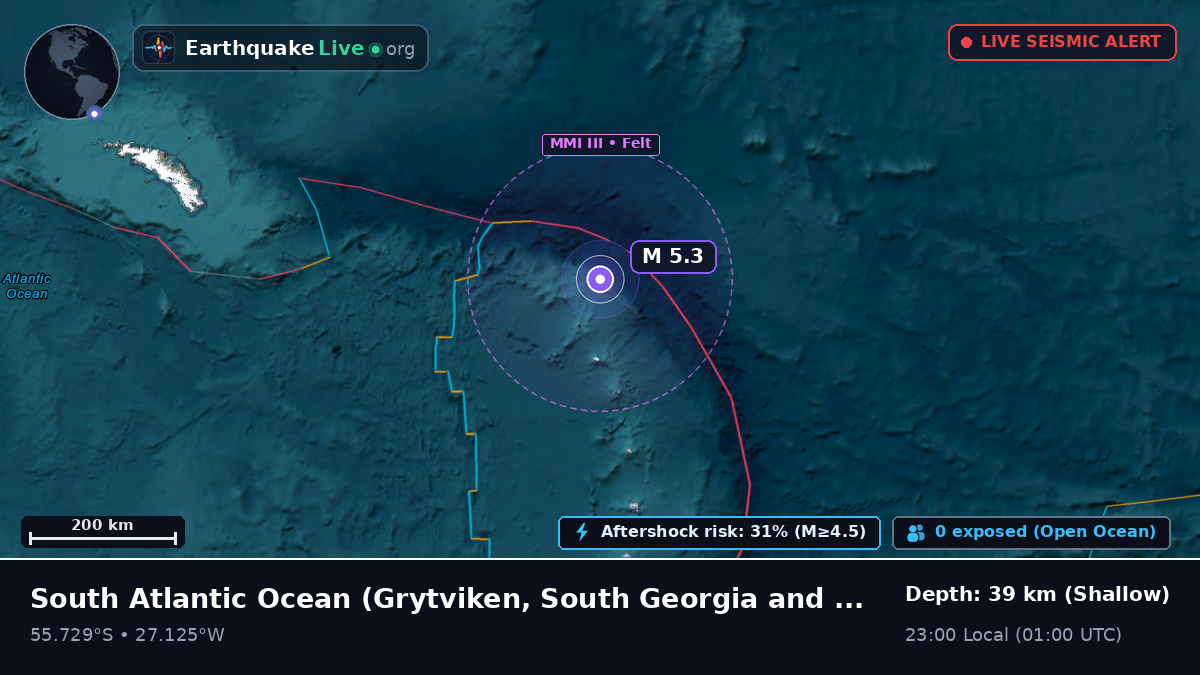 South Atlantic Ocean (South Georgia and the Islands)