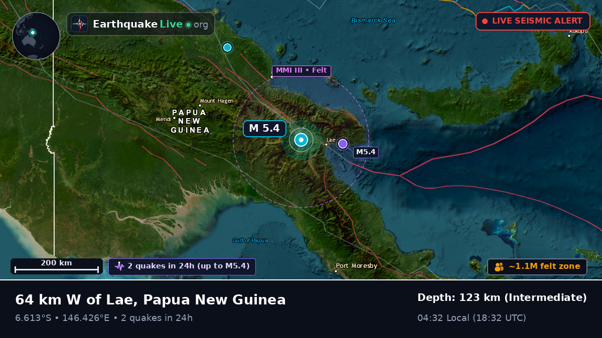 Morobe, Papua New Guinea