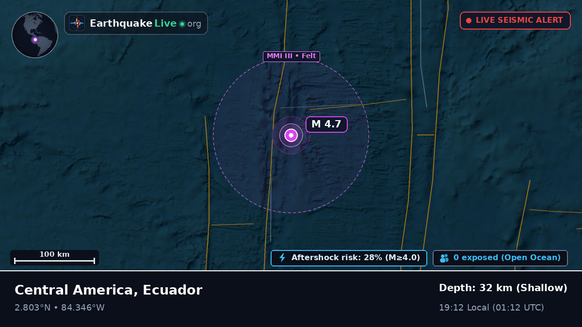 North Atlantic Ocean (Ecuador)