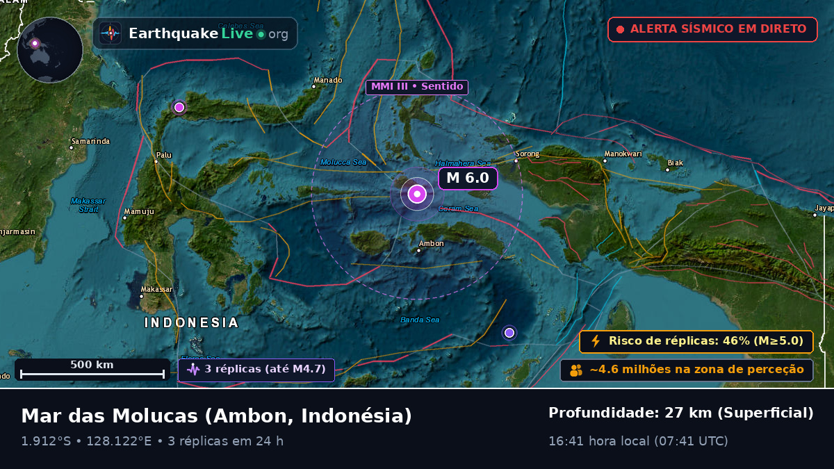 Mar das Molucas (Indonésia)