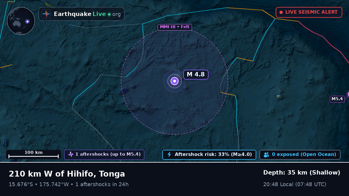 South Pacific Ocean (Tonga)