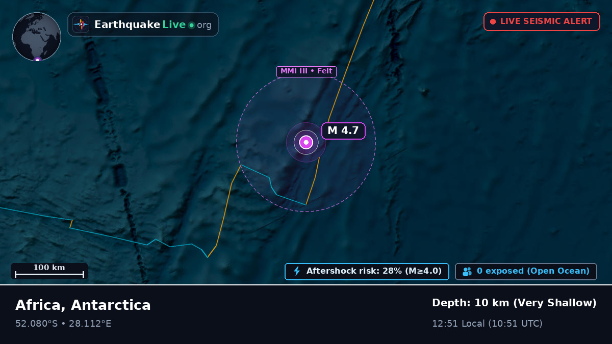 Indian Ocean (Antarctica)