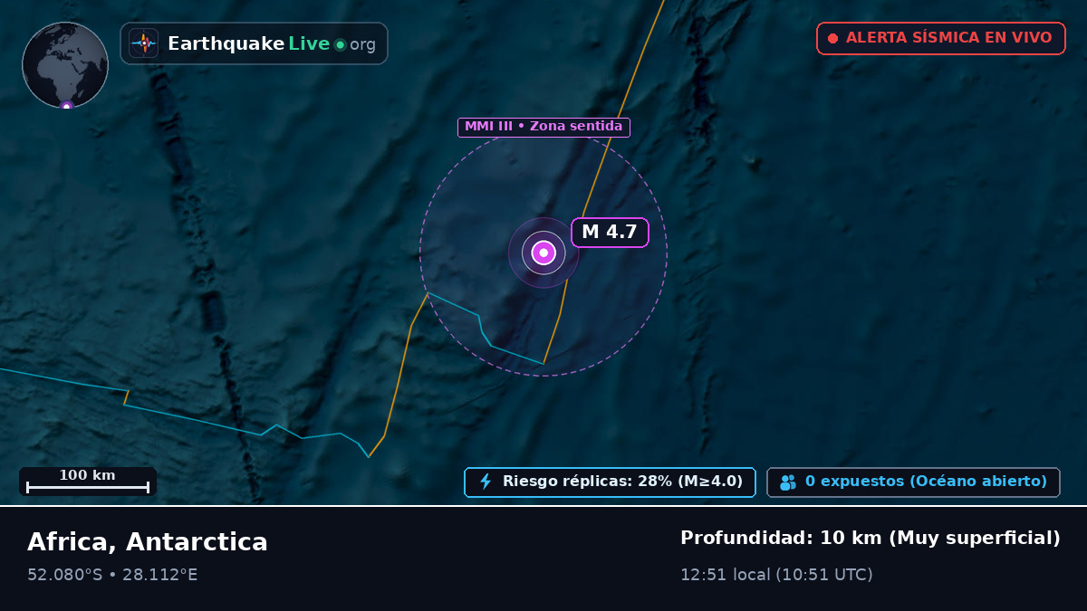 Océano Índico (Antarctica)