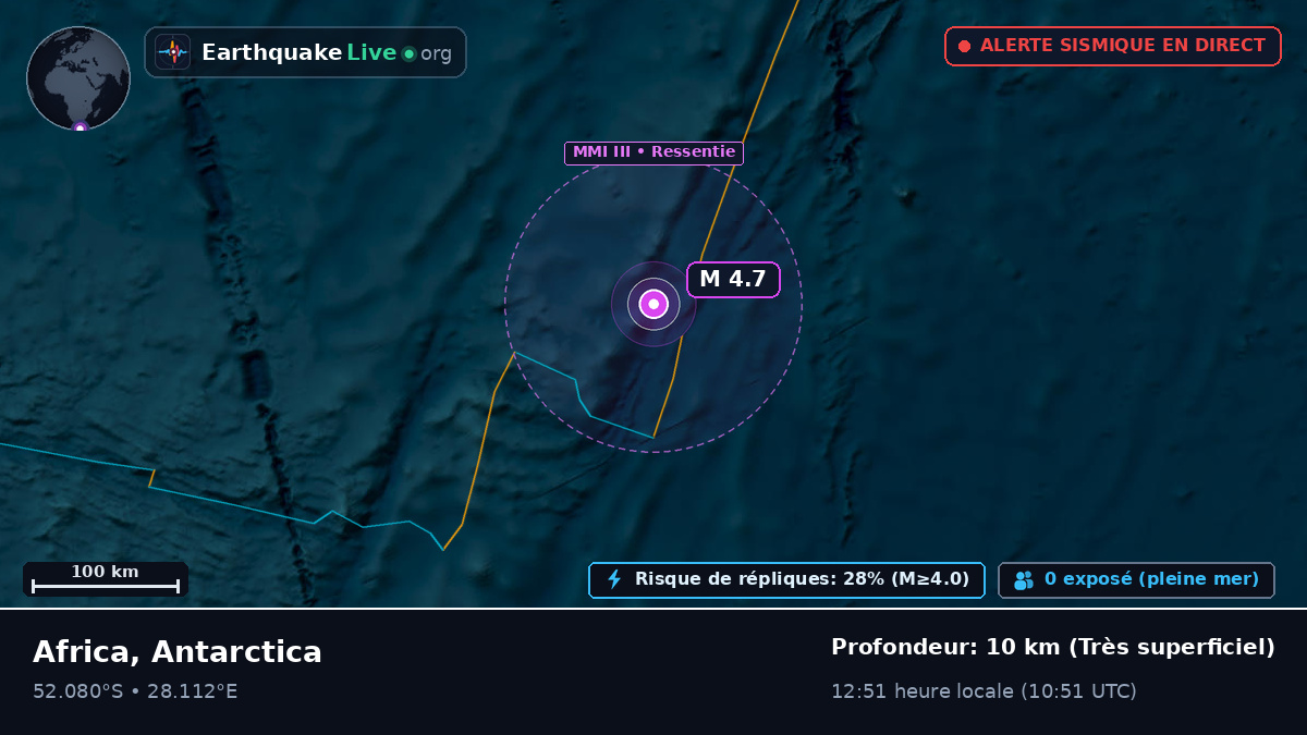 Océan Indien (Antarctica)