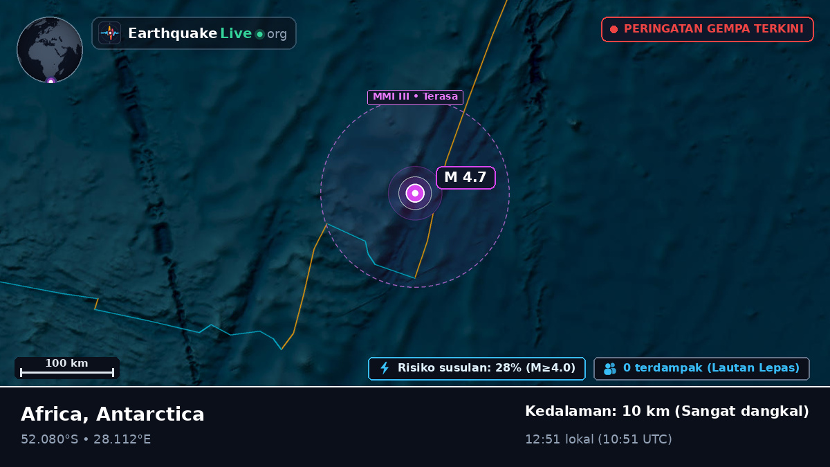 Samudra Hindia (Antarctica)