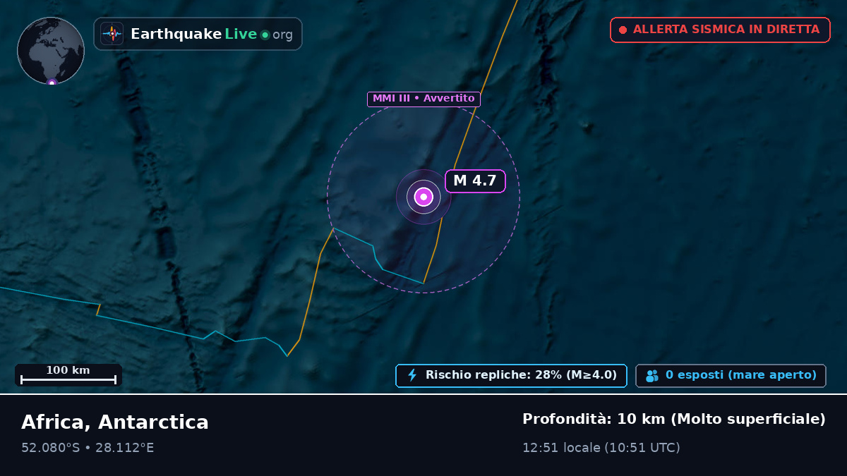 Oceano Indiano (Antarctica)