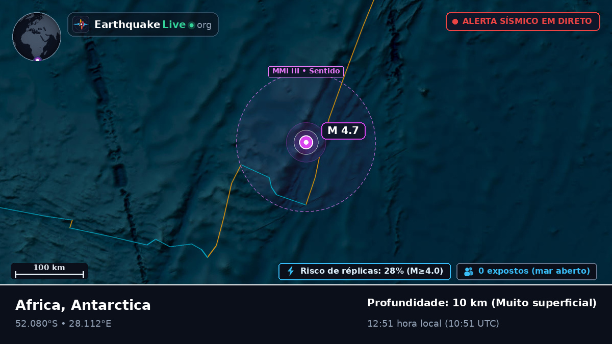 Oceano Índico (Antarctica)