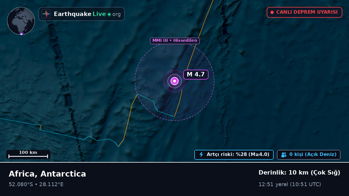 Hint Okyanusu (Antarctica)