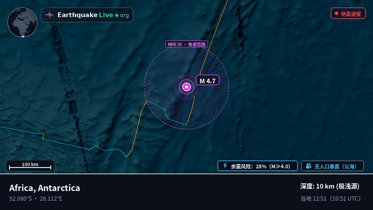 印度洋 (Antarctica)