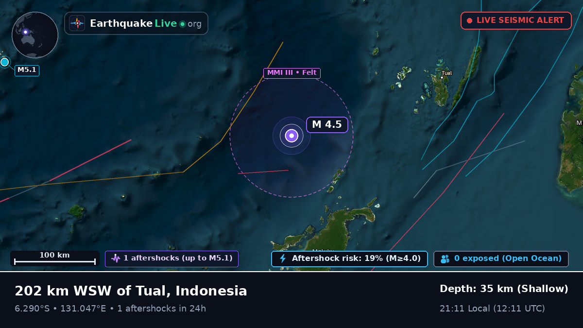 Banda Sea (Indonesia)