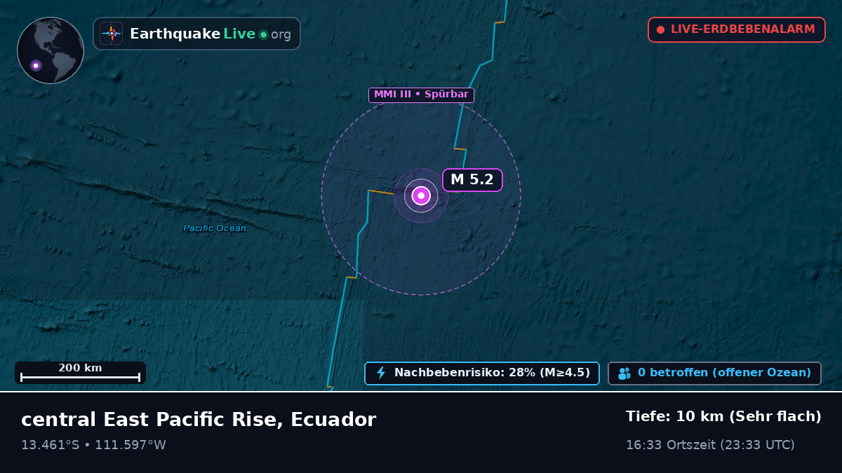 Südpazifik (Ecuador)