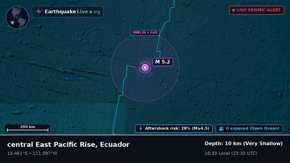 South Pacific Ocean (Ecuador)