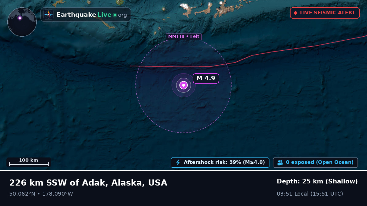 North Pacific Ocean (USA)