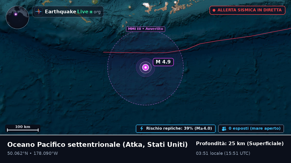 Oceano Pacifico settentrionale (Stati Uniti)