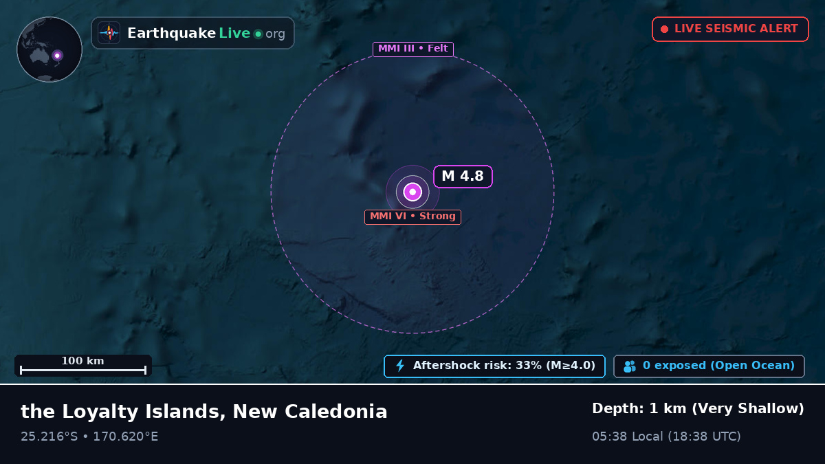 South Pacific Ocean (New Caledonia)