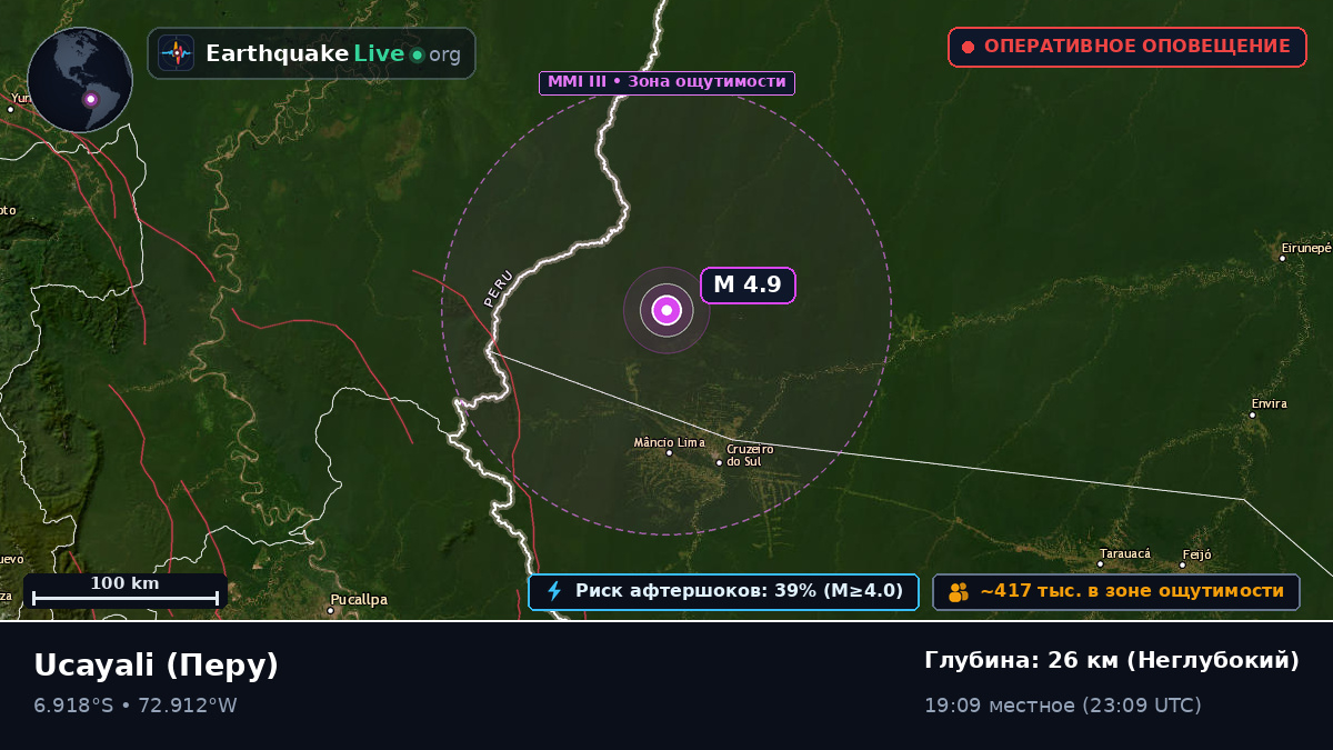 Ucayali, Перу