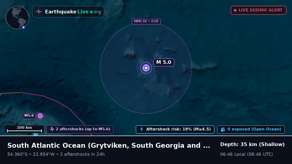 South Atlantic Ocean (South Georgia and the Islands)