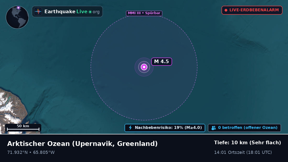 Arktischer Ozean (Greenland)