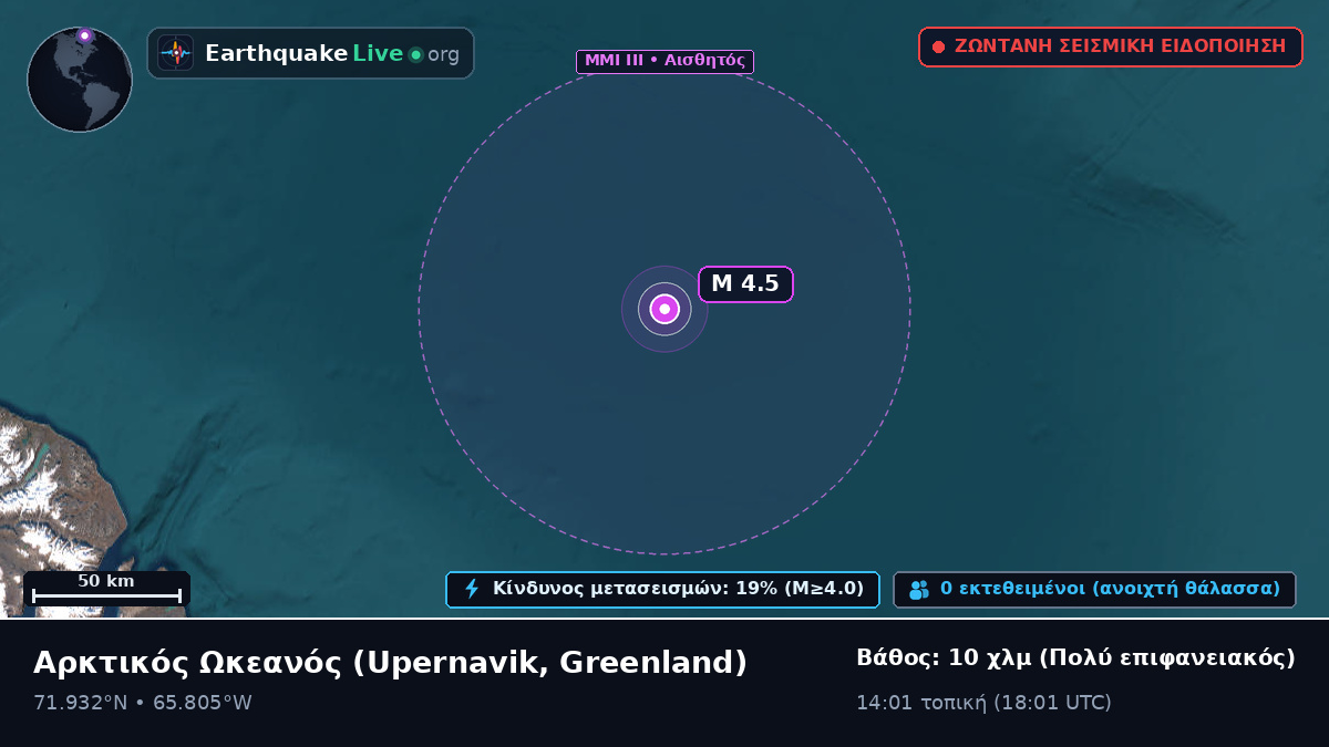 Αρκτικός Ωκεανός (Greenland)