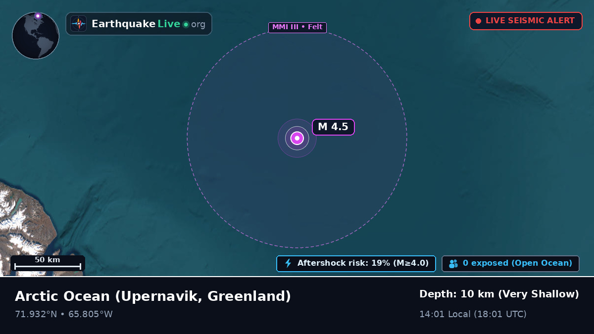 Arctic Ocean (Greenland)