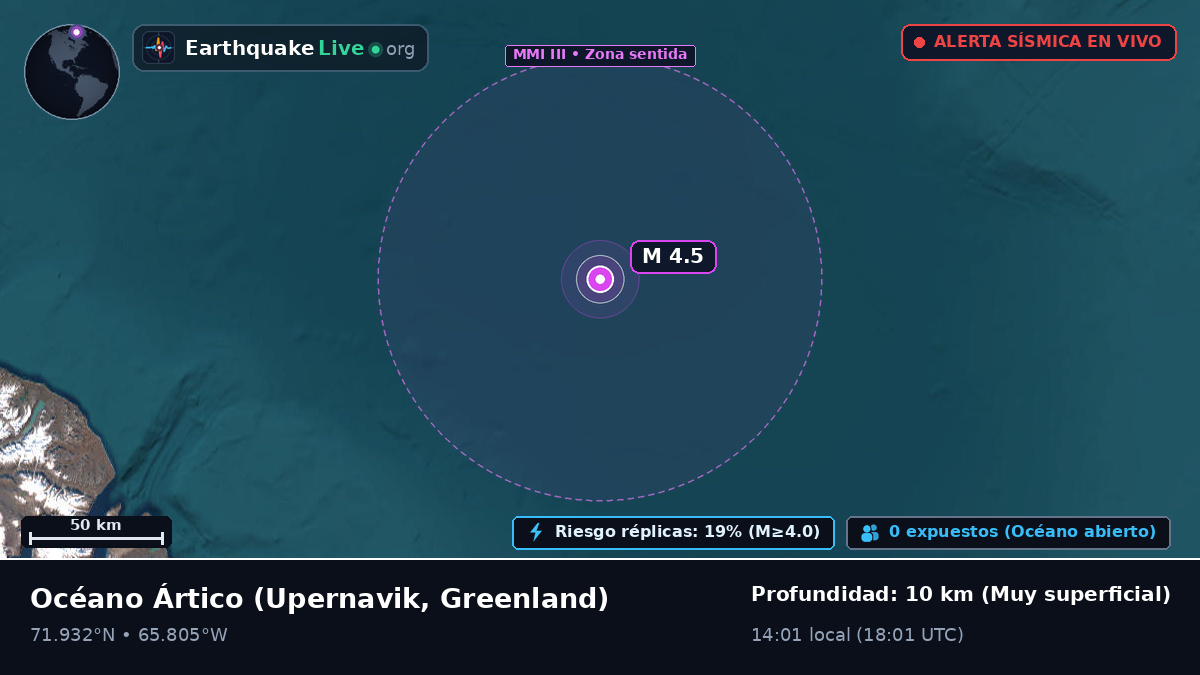 Océano Ártico (Greenland)