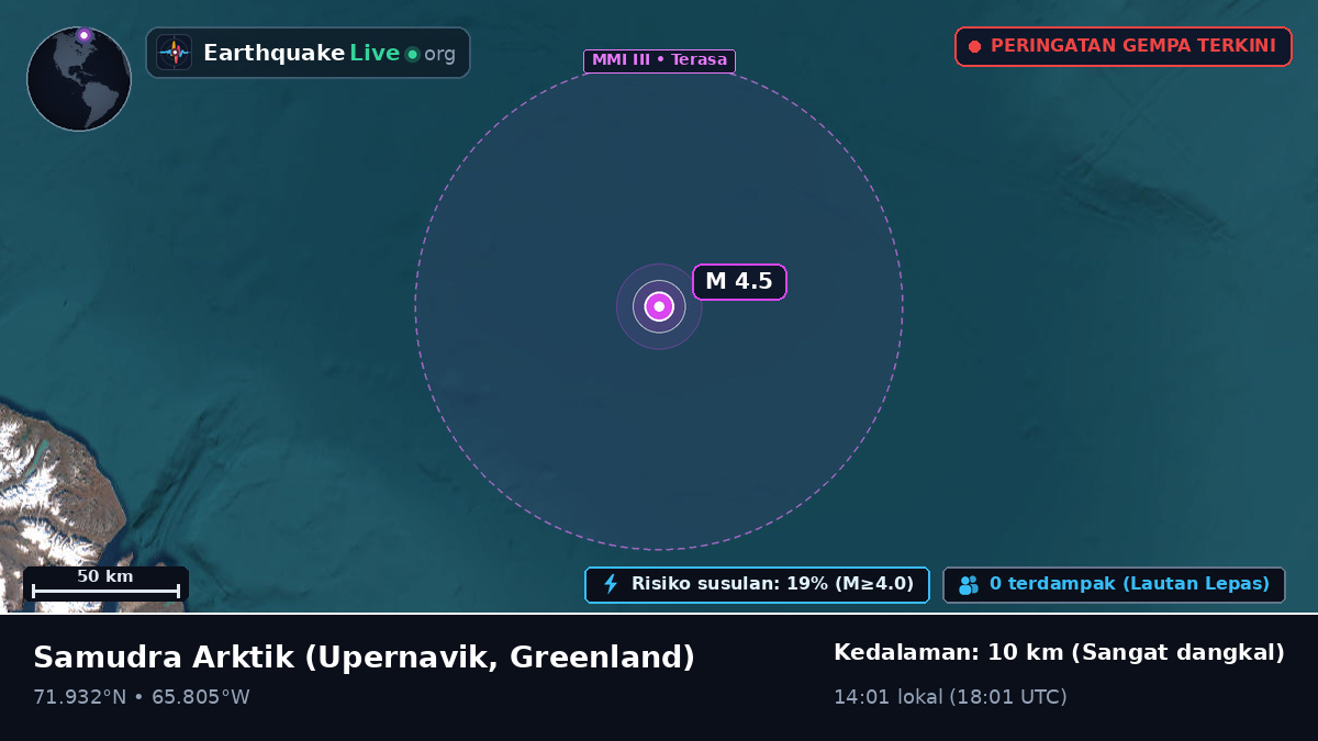 Samudra Arktik (Greenland)