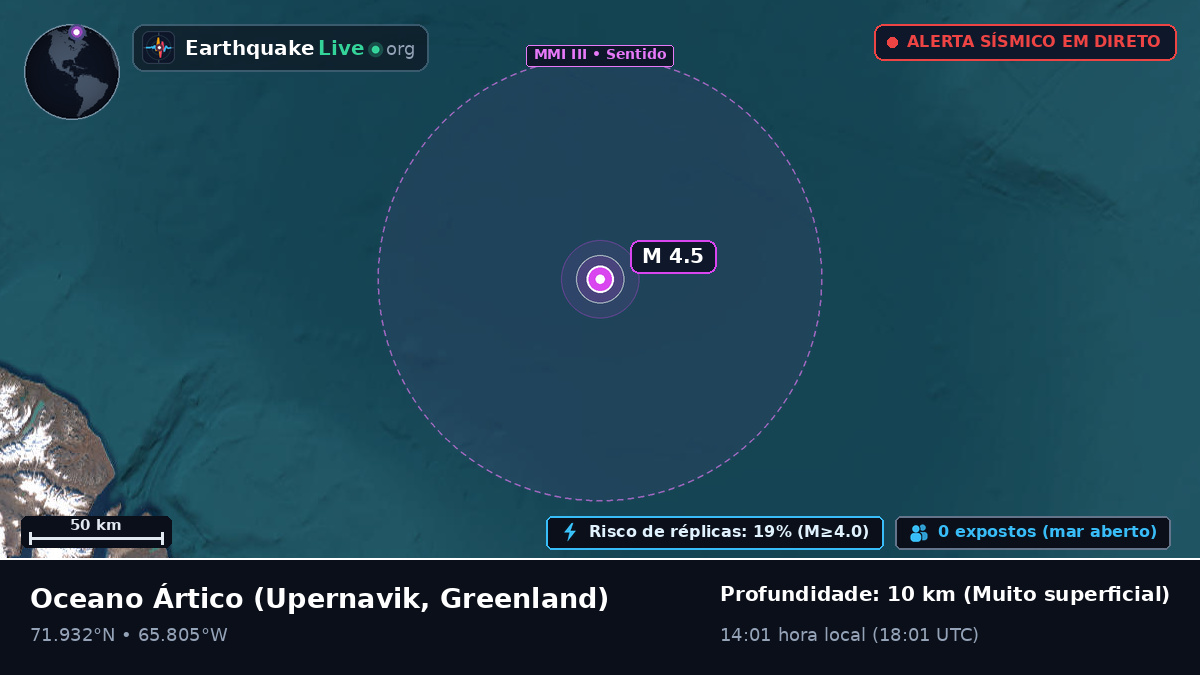 Oceano Ártico (Greenland)